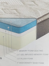 Load image into Gallery viewer, 12" Queen Gel-Infused Memory Foam Mattress