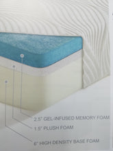 Load image into Gallery viewer, 10" Queen Gel-Infused Memory Foam Mattress