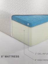 Load image into Gallery viewer, 8" Queen Gel-Infused Memory Foam Mattress